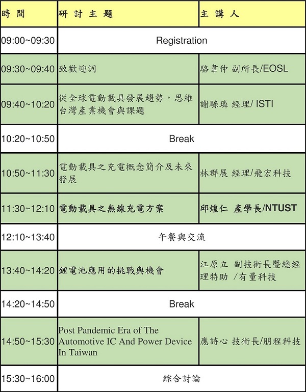 Agenda_電動移動載具發展趨勢與機會